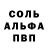 MDMA кристаллы Sergey Melanich